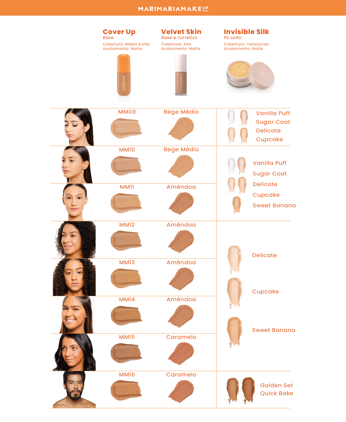 Base Cover Up - MM10 Mari Maria Makeup - Image 5